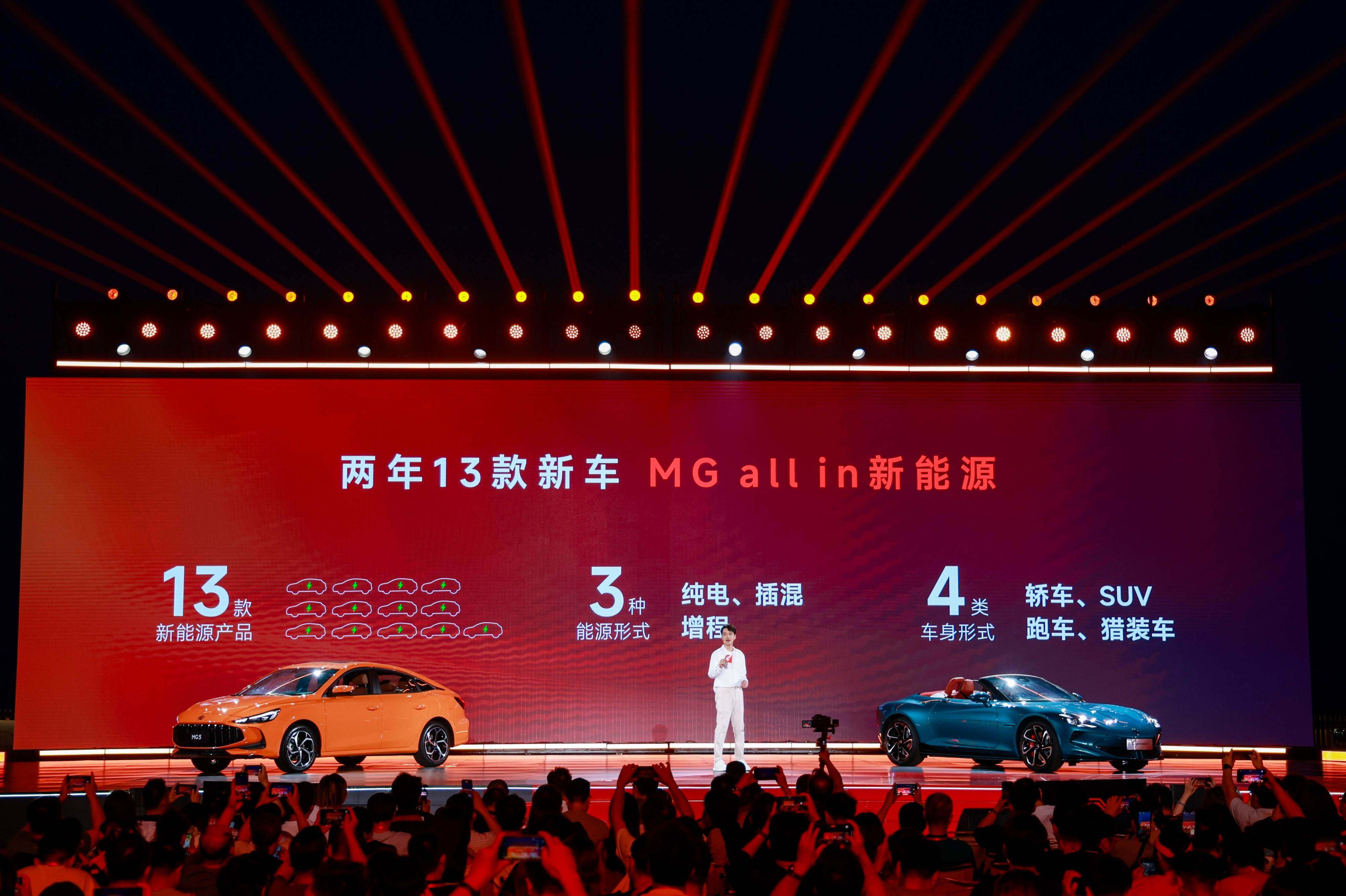 02-MG All in新能源，两年13款新车.jpg