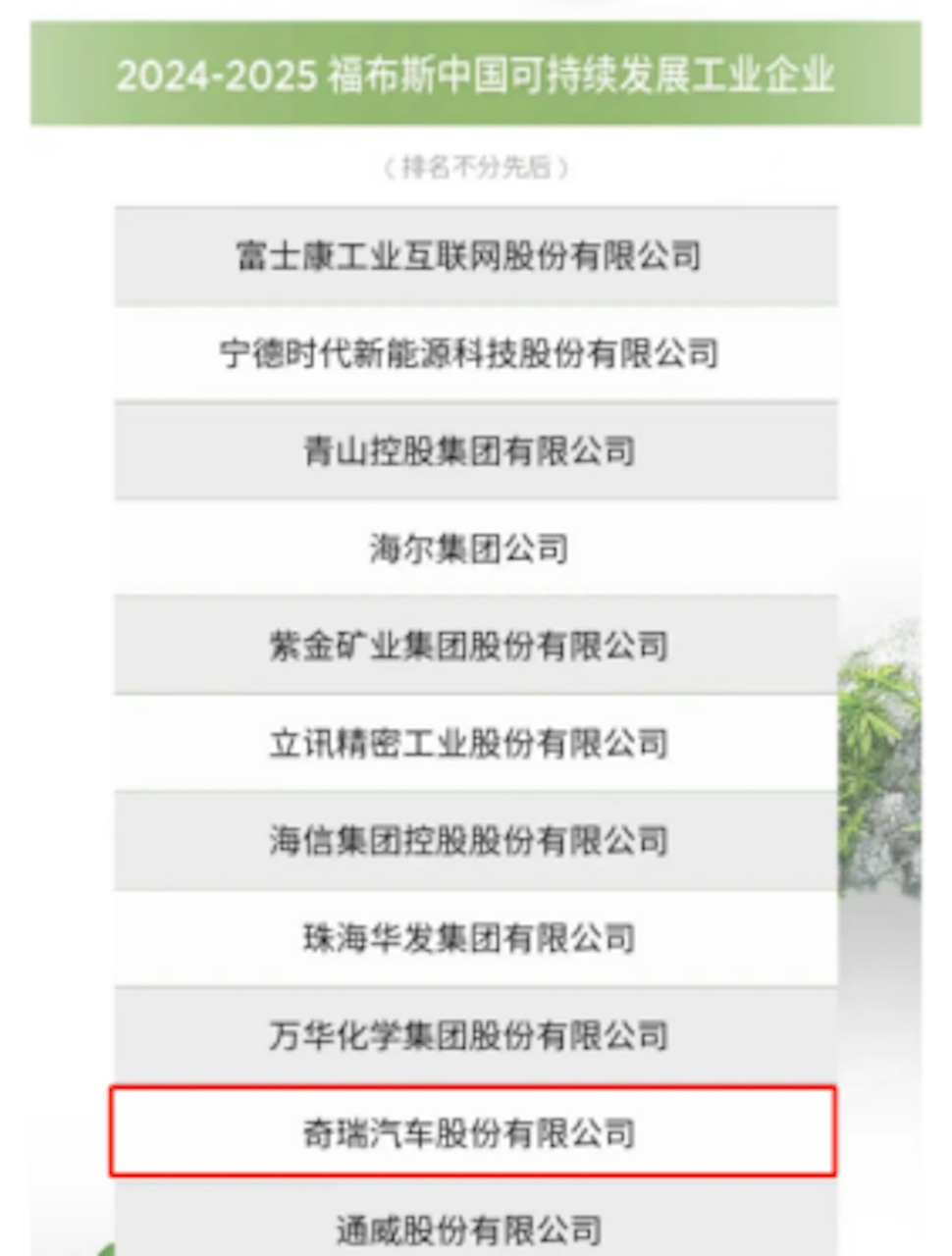 奇瑞集团上半年销售汽车126万辆，创历史同期新高1327.png
