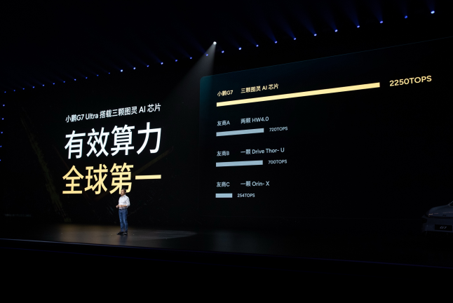 19.58万元起售，跨时代的AI汽车小鹏G7正式上市832.png