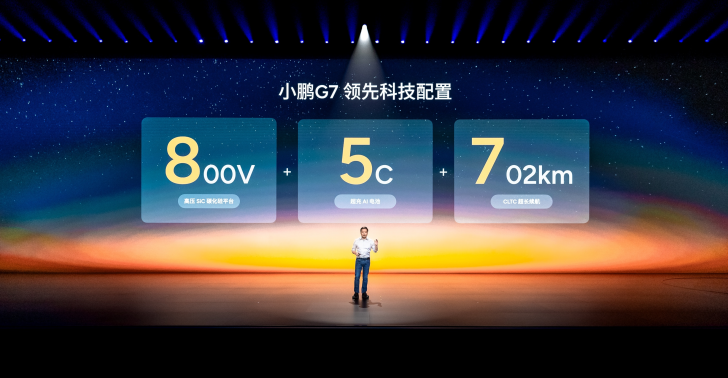 19.58万元起售，跨时代的AI汽车小鹏G7正式上市2309.png