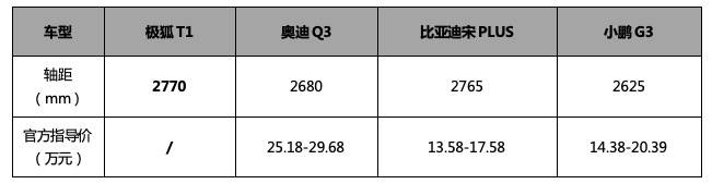 表格2.jpg