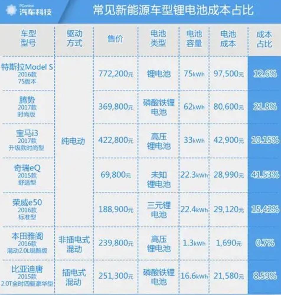 成本.jpg