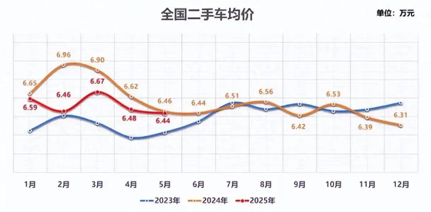 均价.jpg