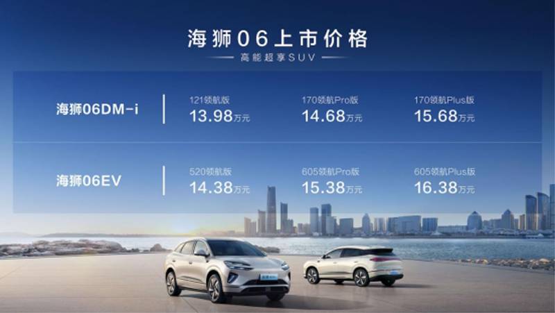 【西安上市新闻稿】高能超享SUV，比亚迪海狮06西安区域上市+售价13.98万-16.38万428.jpg