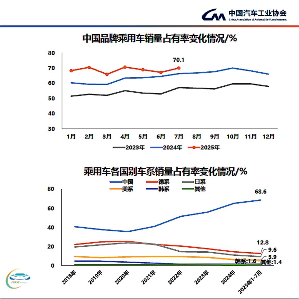 国别.jpg