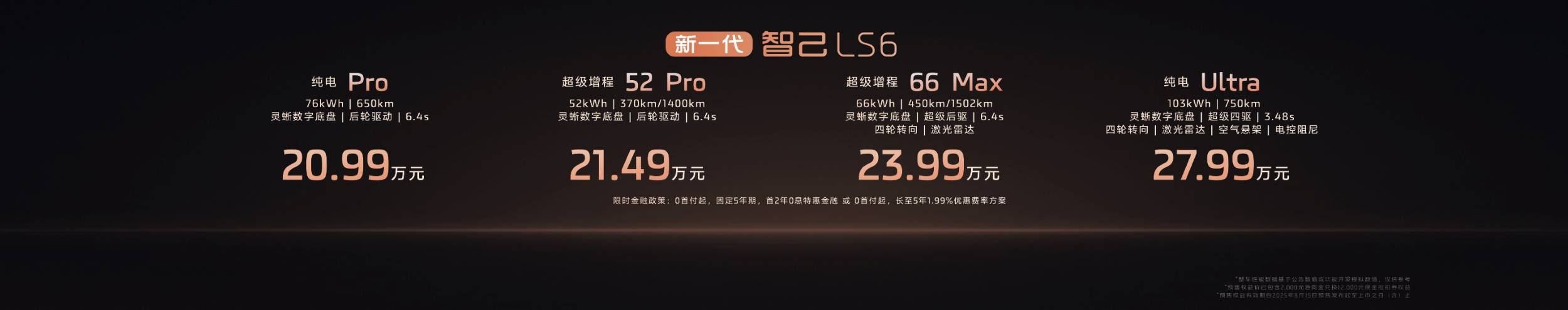 1、新一代智己LS6预售权益价格.jpg