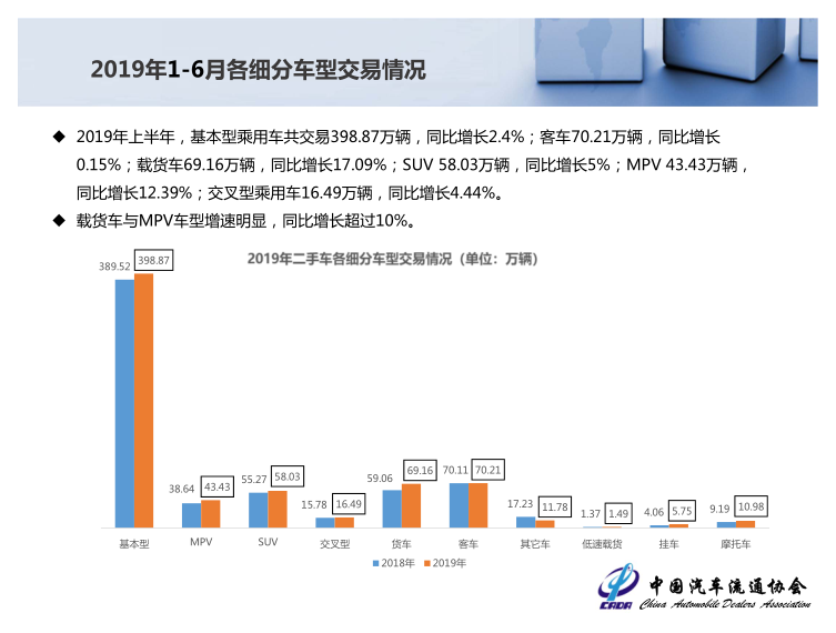 人口增长越来越快的原因_我国人口增长图(3)