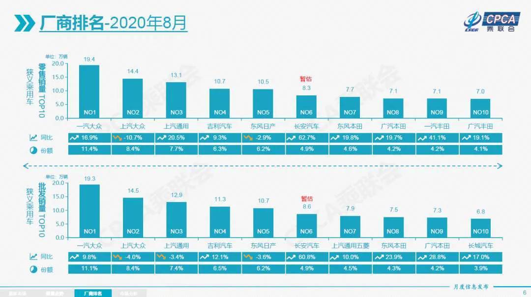 巴西人口数同比增长率 (2019年)_巴西地形人口分布图(2)