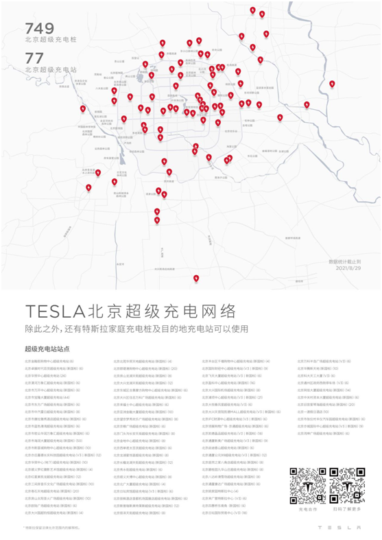 特斯拉超级充电站地图图片