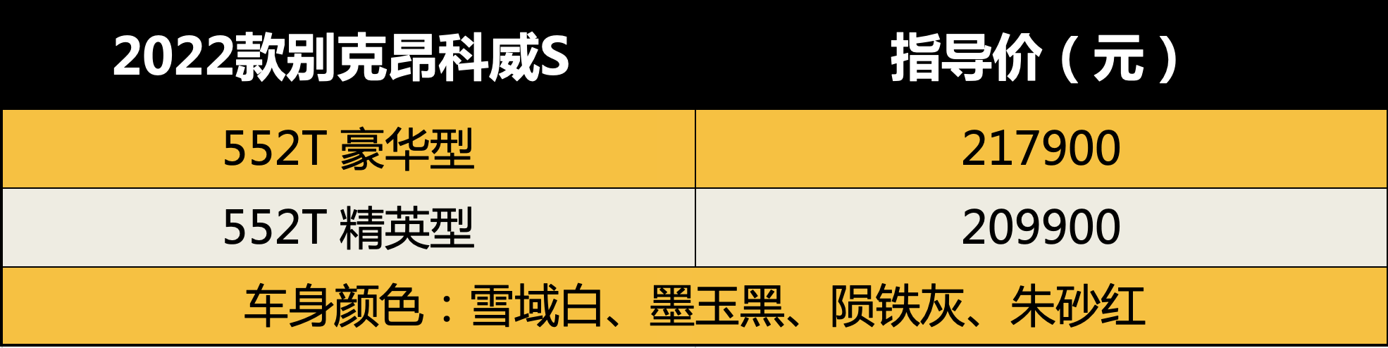 动力代号“阿凡达”，别克昂科威S、昂科威Plus 1.5T车型正式上市