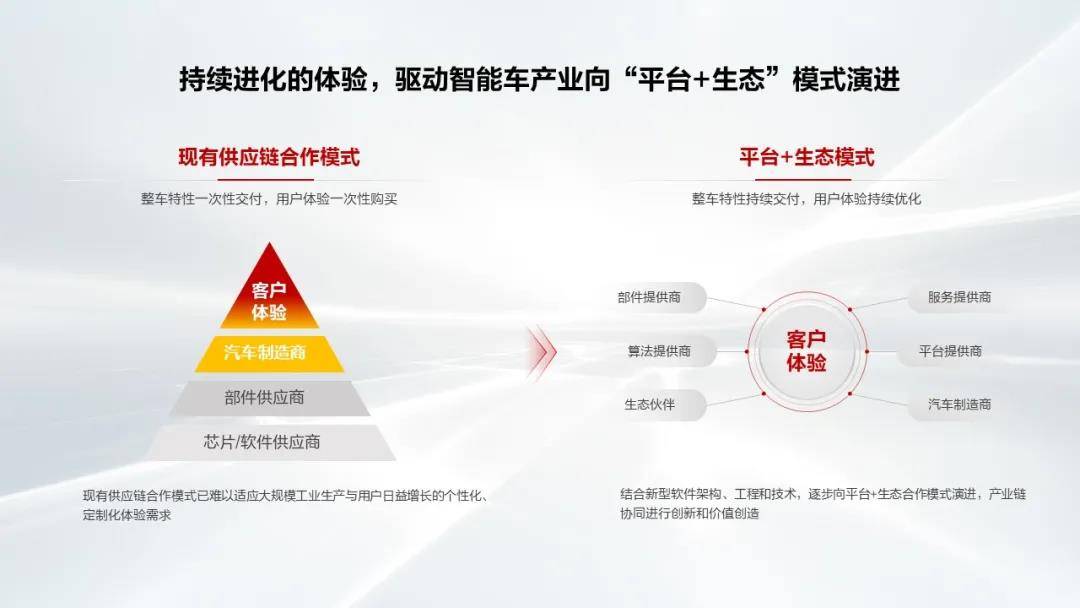 https://cools.qctt.cn/1640090752523.jpeg?imageMogr2/size-limit/1024k!