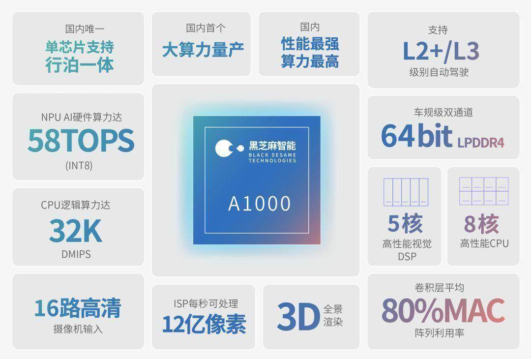 https://cools.qctt.cn/1672725886913.png