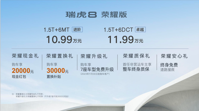 1.5T+6MT/6DCT&整车终身质保！瑞虎8荣耀版起售10.99万元