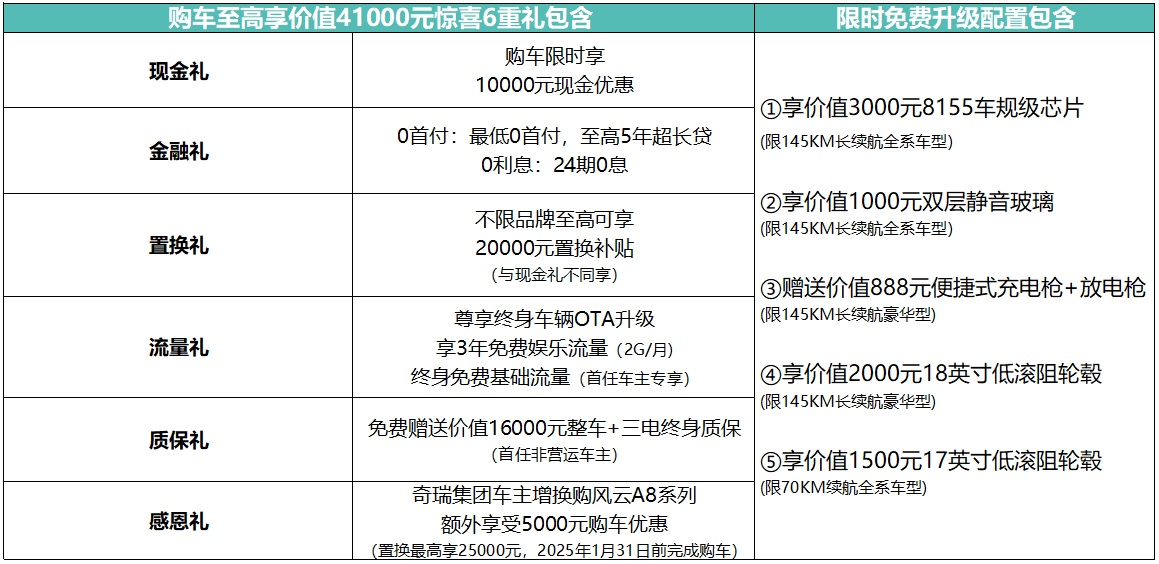 https://cools.qctt.cn/1734507711677.png