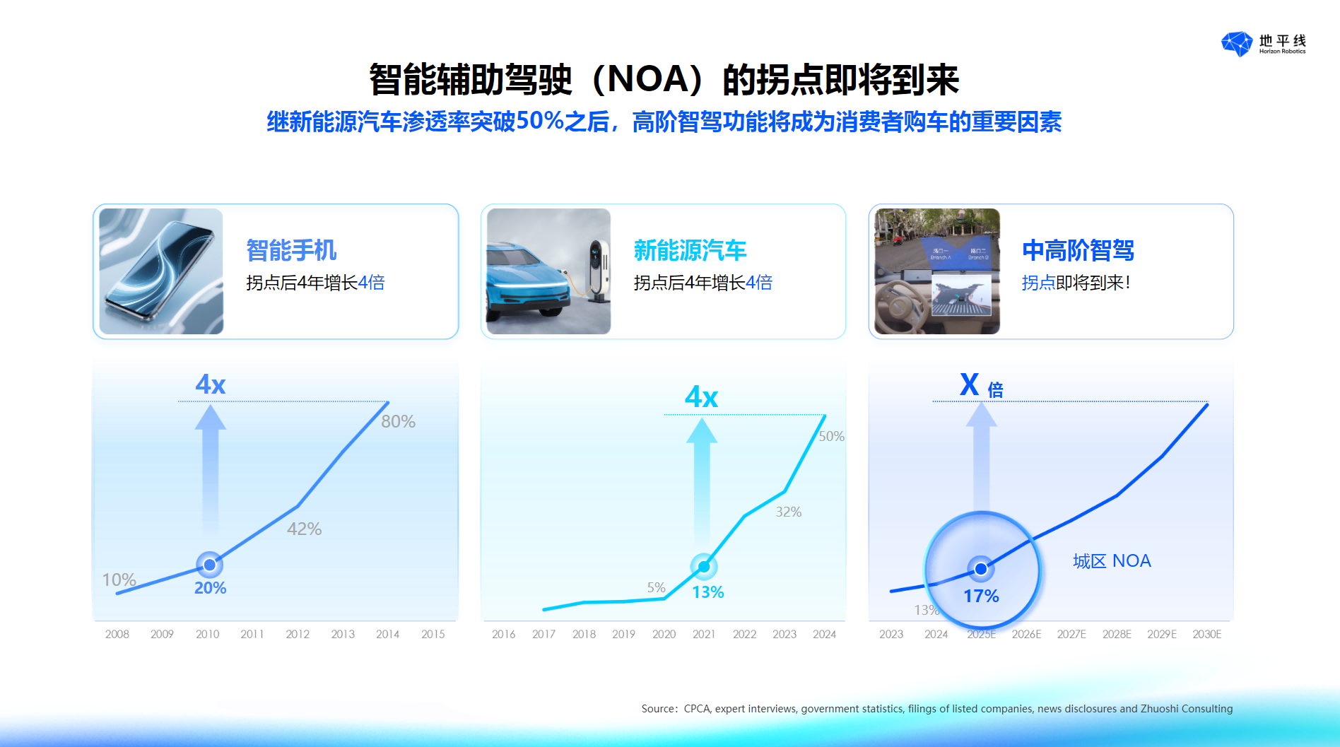 https://cools.qctt.cn/1752231171522.png