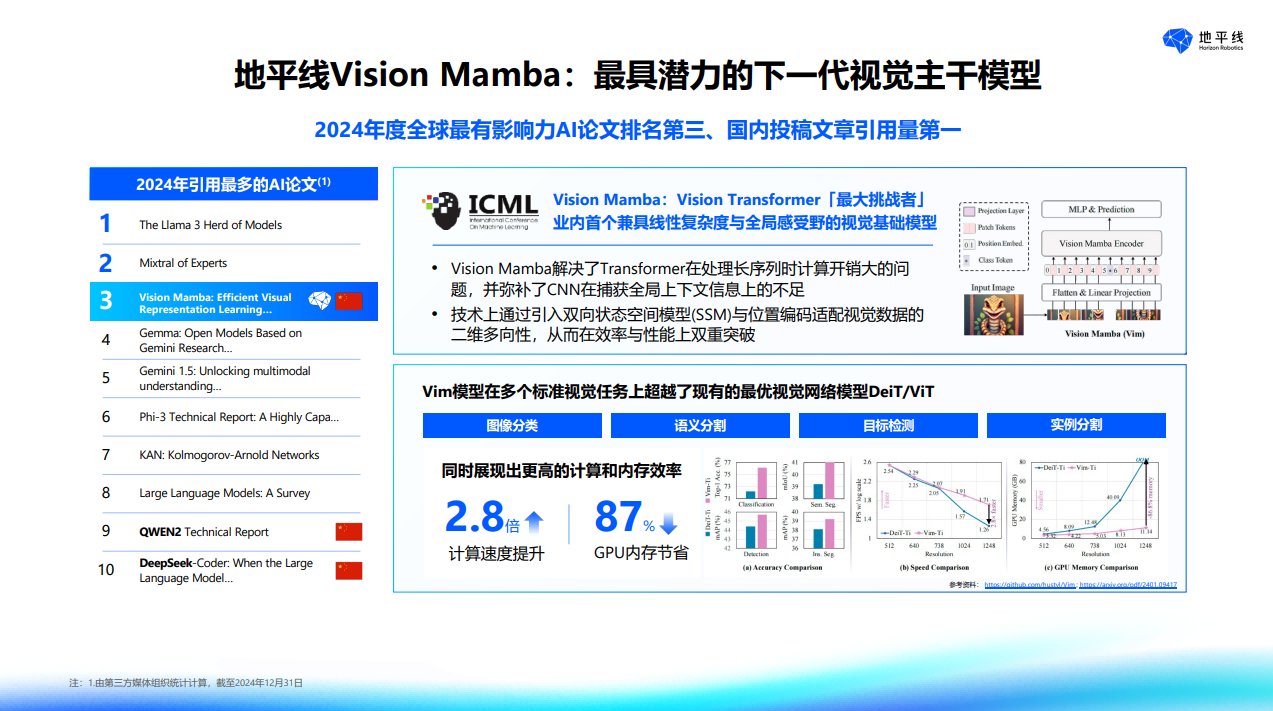 https://cools.qctt.cn/1752231250707.png