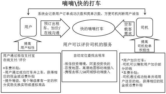 什么兵买马的成语_成语故事简笔画