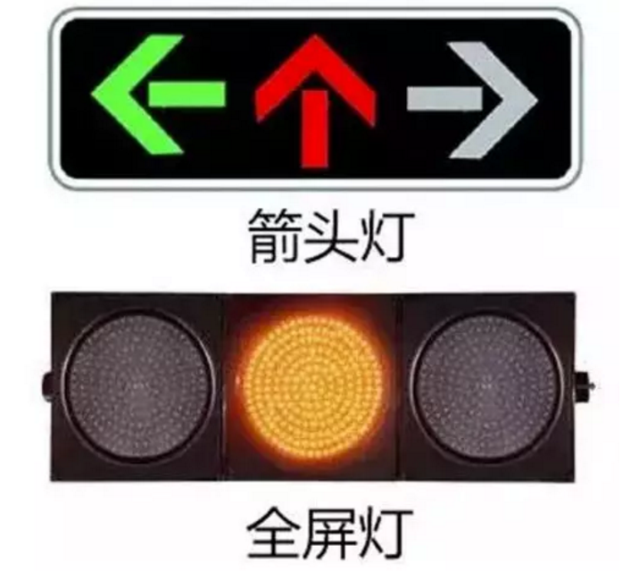 右转红灯标志图片图片