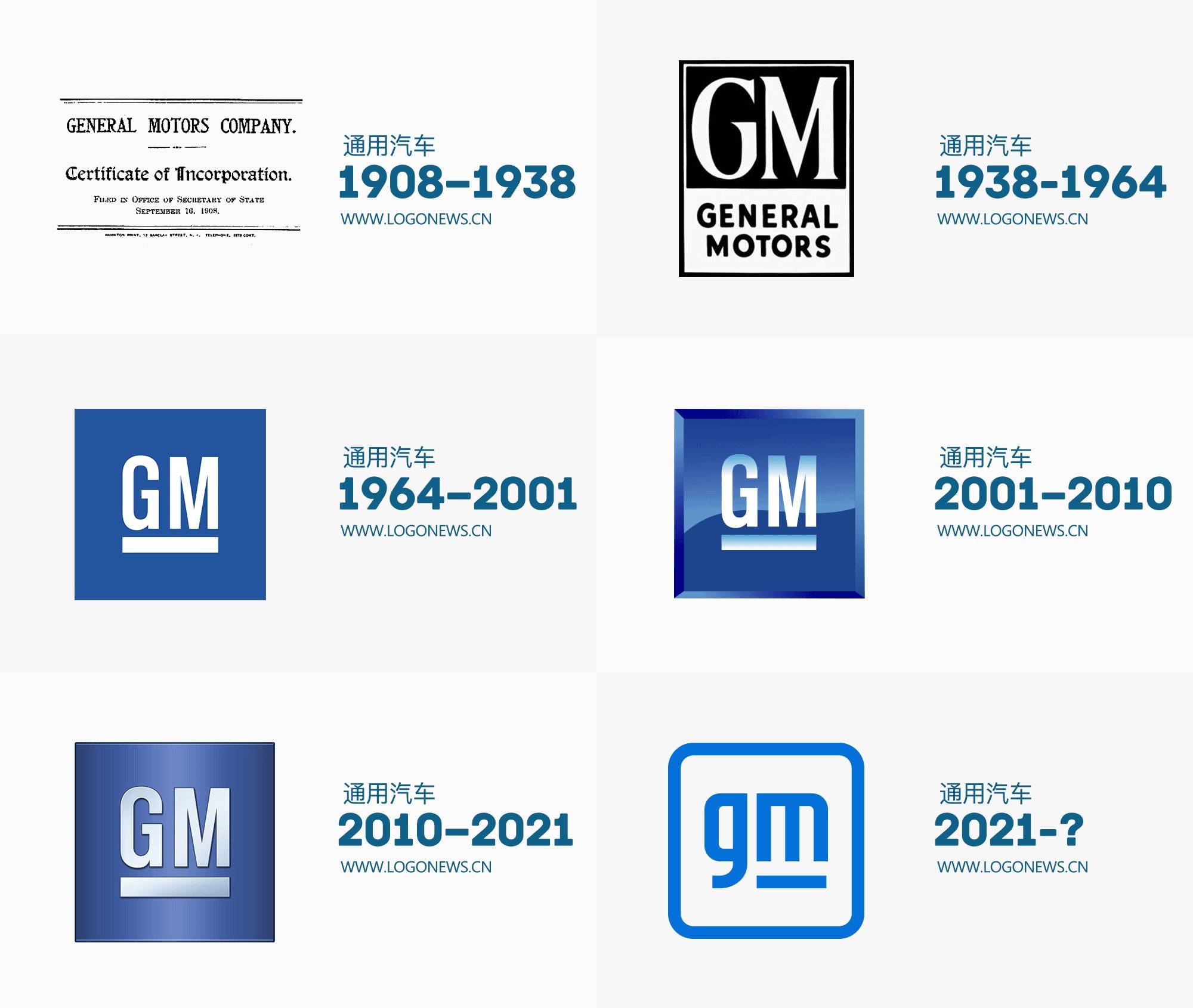 通用汽车发布全新的企业品牌logo,以反映通用汽车公司的进取愿景,标志