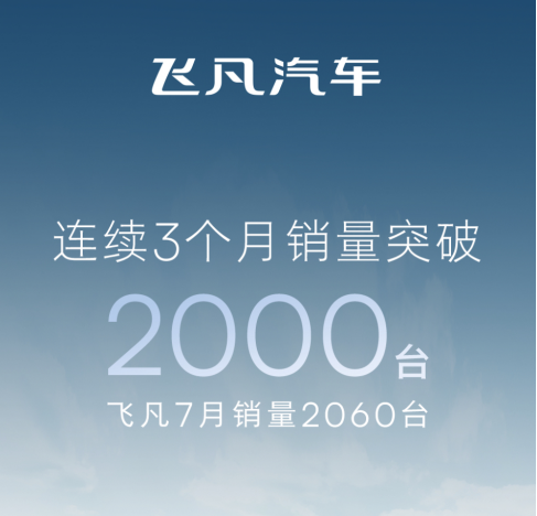 8-1【已审 汪林】新能源车企7月销量排名2485.png